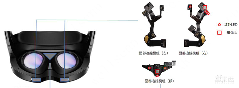 Quest Pro 拆解及BOM成本分析，万元级VR设备贵在哪？ | 智东西内参