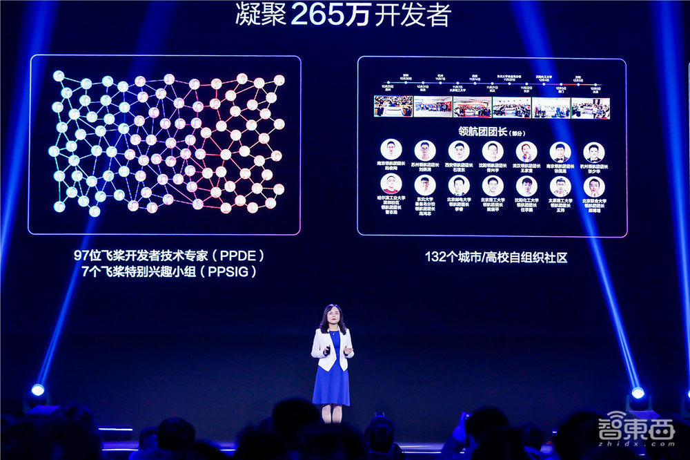 AI开发者的年终盛宴！百度飞桨八大重磅发布，螺旋桨来了！