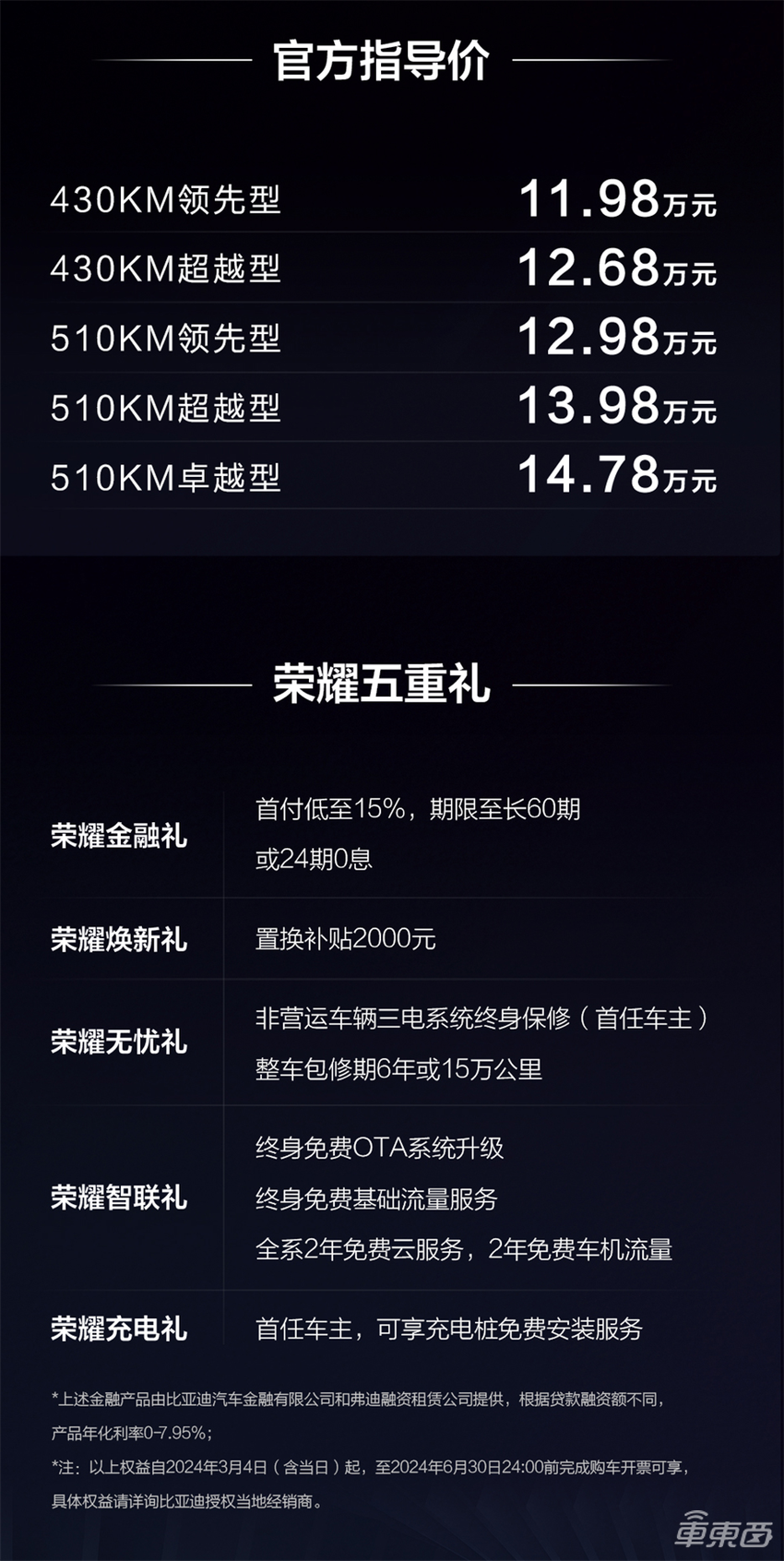 比亚迪元PLUS荣耀版11.98万元起开卖，基于e平台3.0打造