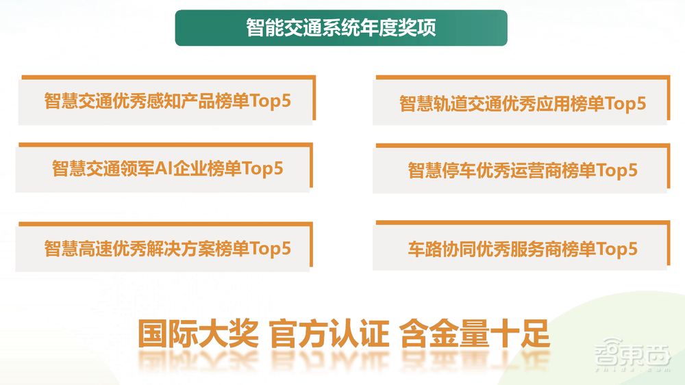 智慧交通学术顶会IEEE ITSC 2022,重磅来袭!