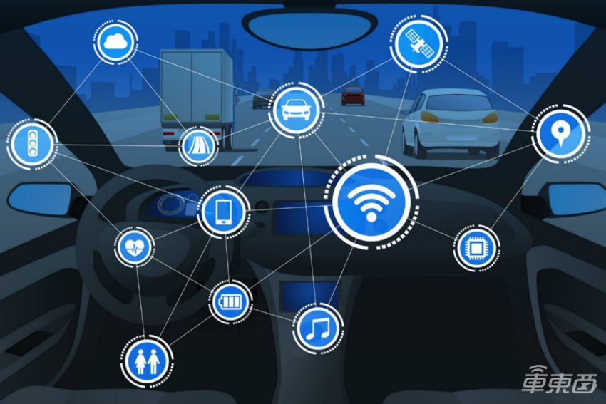 自动驾驶商业化落地难，资本寒冬下初创企业如何破局？