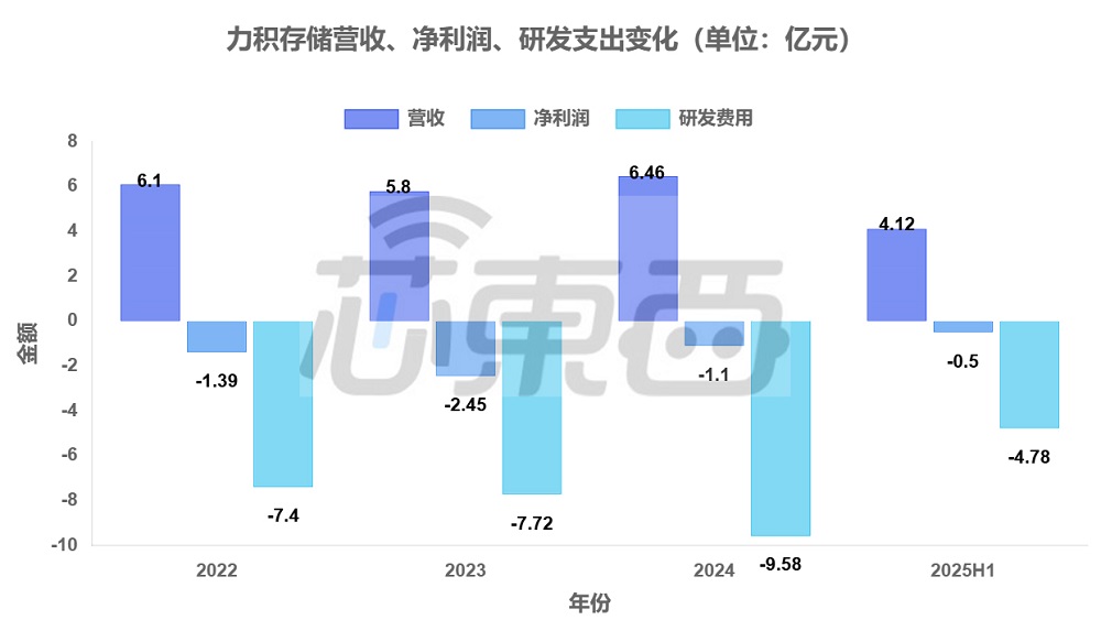 杭州芯片“小巨人”，要IPO了