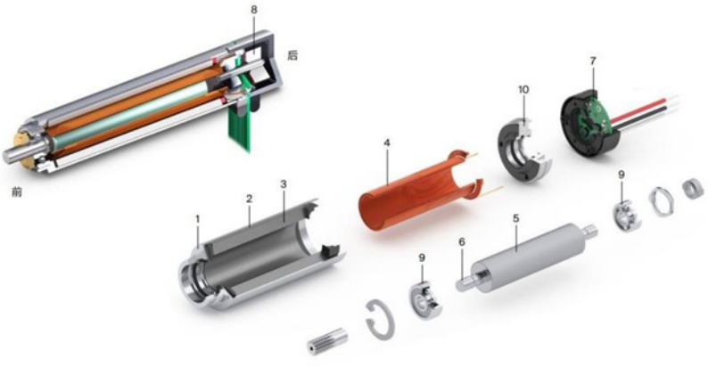 MPS发布人形机器人解决方案，“芯片+算法+系统”三位一体的创新驱控