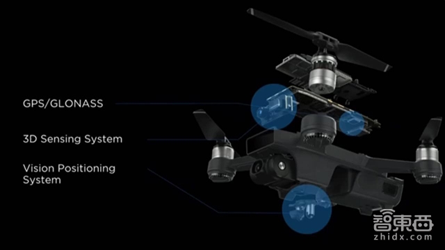 切入自拍场景 大疆推出掌上无人机“晓”Spark