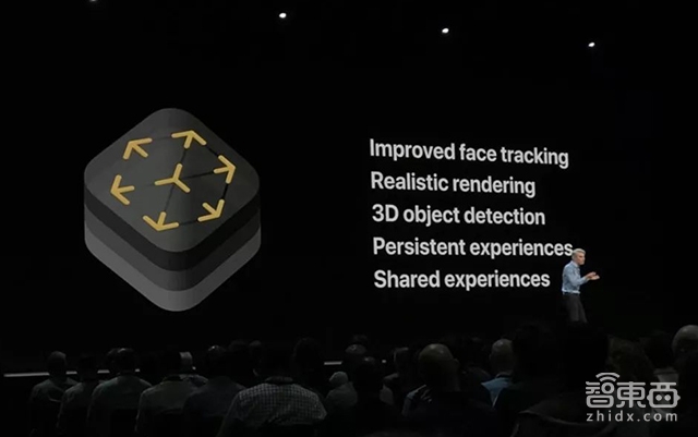 离改变世界又近了!10位开发者谈苹果WWDC18