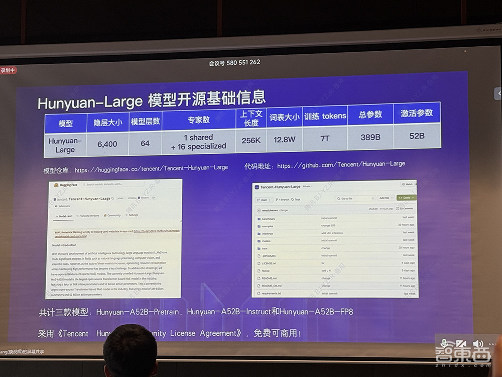 腾讯开源最大MoE大语言模型!3D大模型同时支持文/图生成,晒混元模型及应用全家桶
