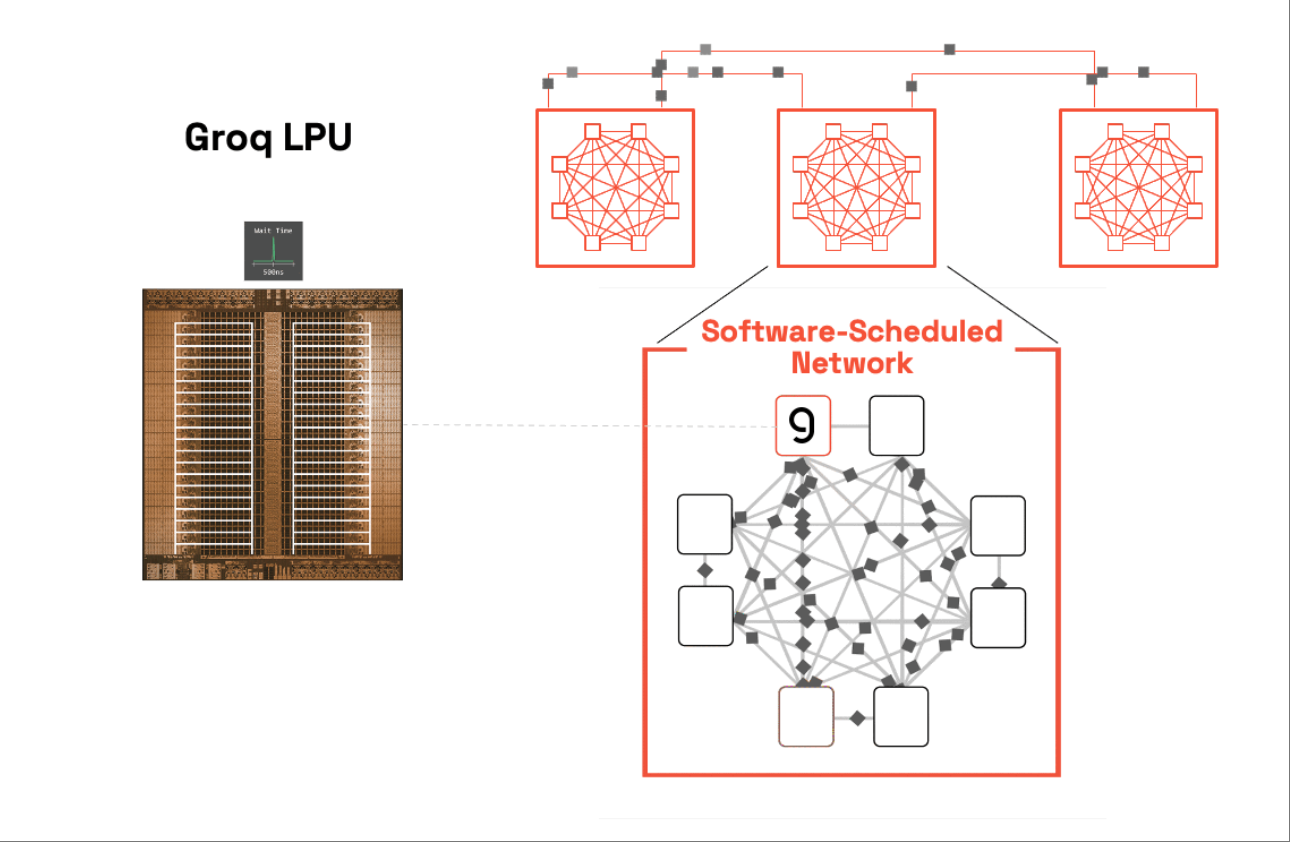 53亿！“英伟达平替”获新融资
