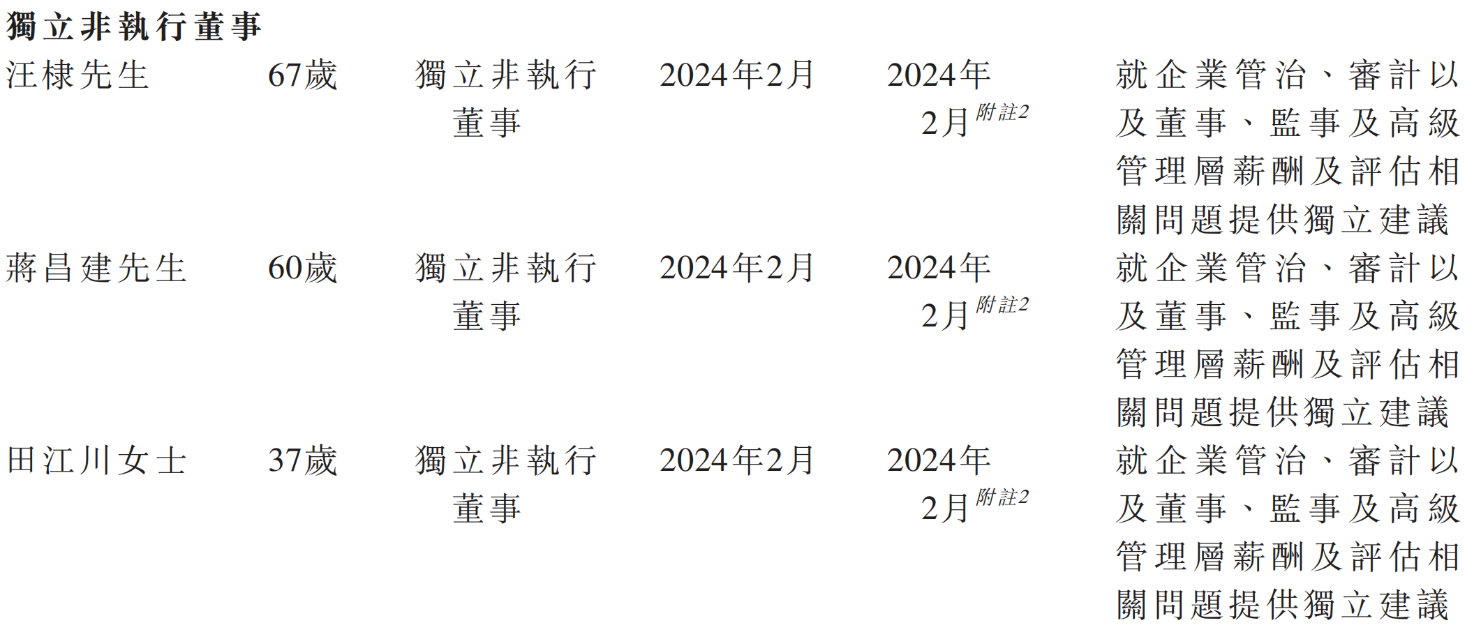 腾讯持股，大模型Data Agent第一股上市了！市值140亿