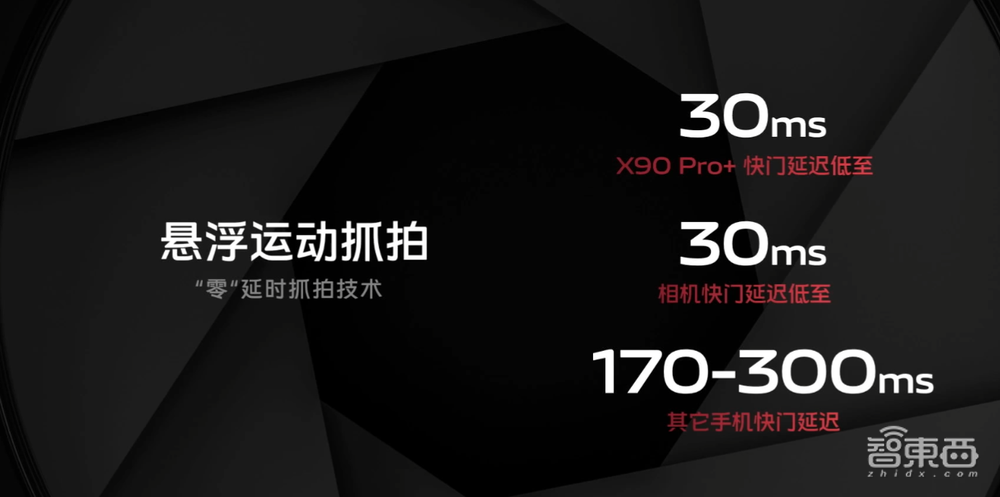 vivo X90系列预定安卓机皇?首发天玑9200,秀自研芯V2,3699元起