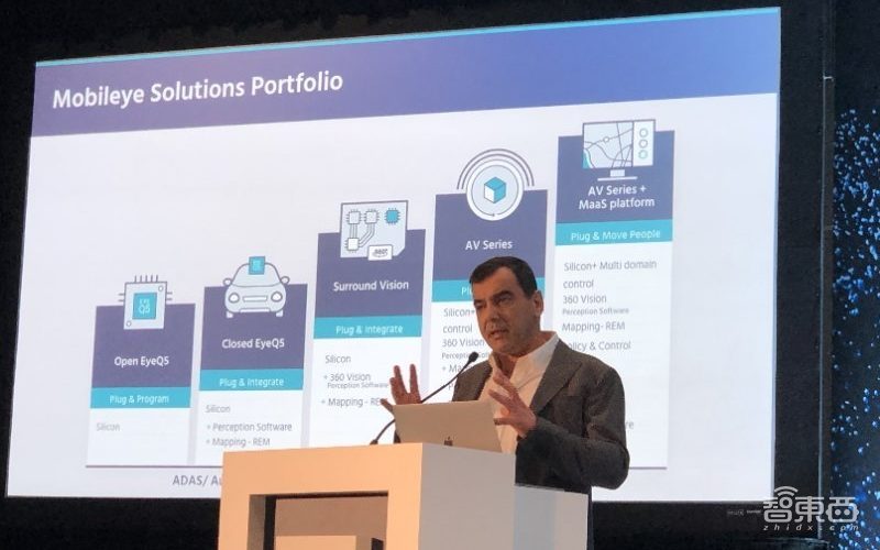 芯片要装进长城汽车 Mobileye在CES放出三条重磅消息