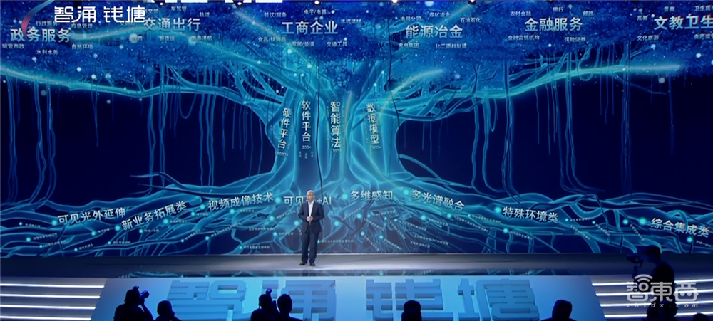 海康威视推AI开放平台2.0!总裁胡扬忠:做AI产业森林中的一棵树