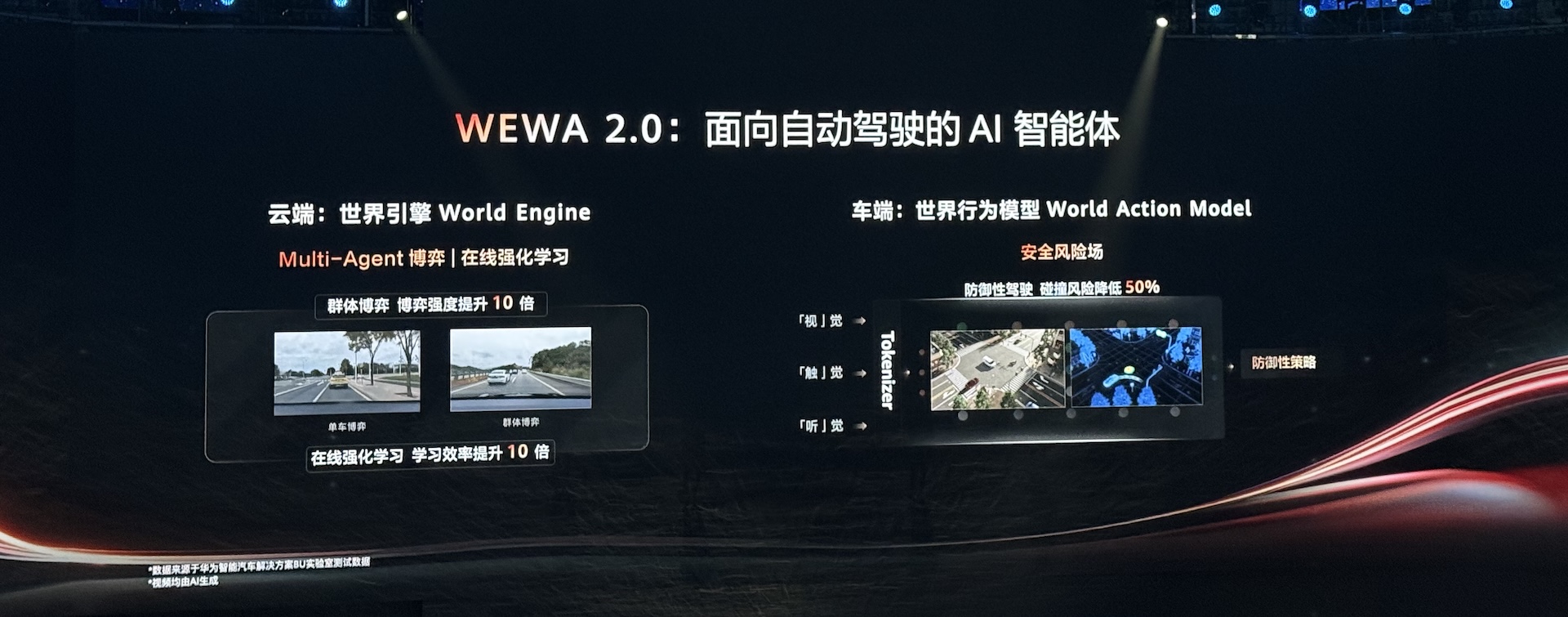 华为乾崑“两境”齐亮相！38款合作车成小车展，呼吁L3落地