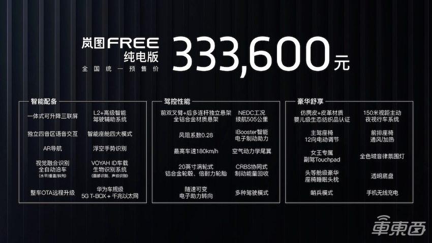 岚图增程SUV预售31.3万起 CEO还提前揭秘了第二款车