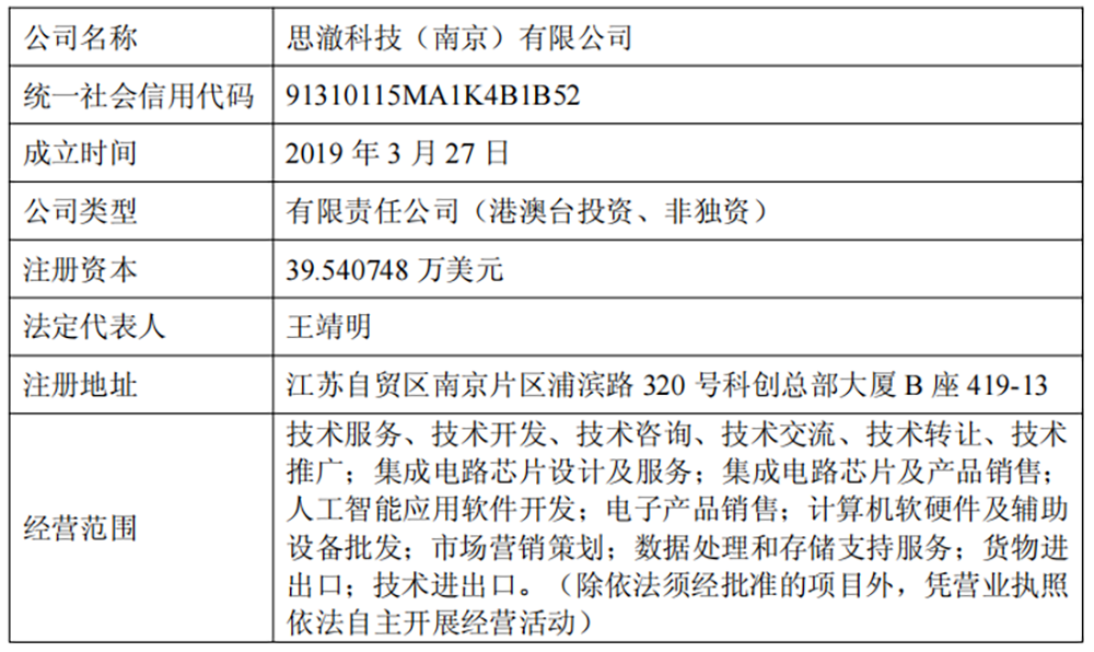 3.26亿!江苏AIoT芯片公司,要卖了