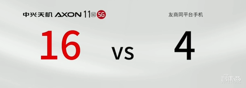 中兴如何定义面向年轻人的5G手机?4K视频双路防抖,1998元起售!