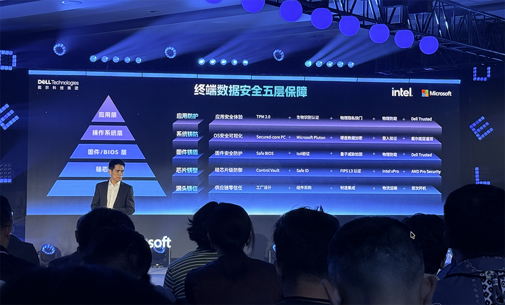 戴尔科技企业级基础设施添新：存储平台性能涨到3倍，私有云暴降部署成本