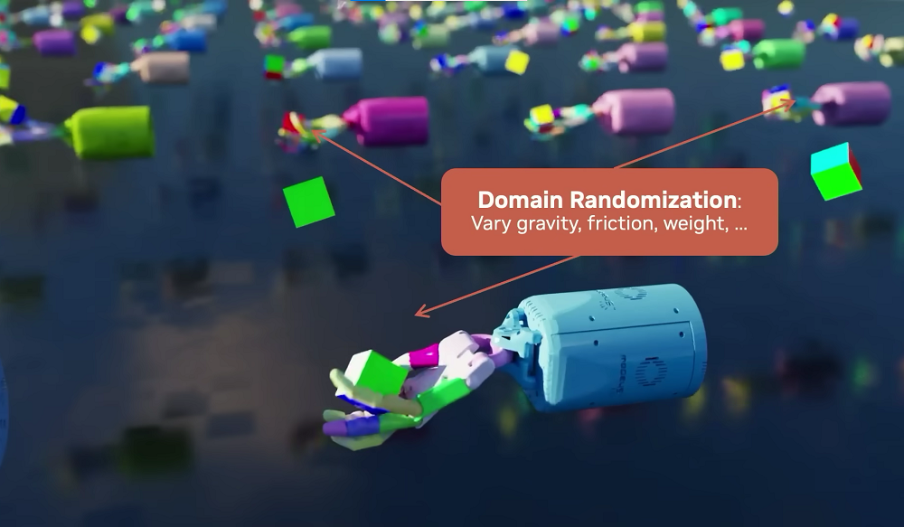 英伟达Jim Fan深度分享:揭秘具身智能路线与障碍