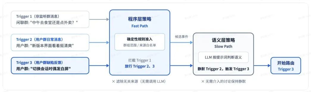 DeepSeek又开源了！公布Super agent架构