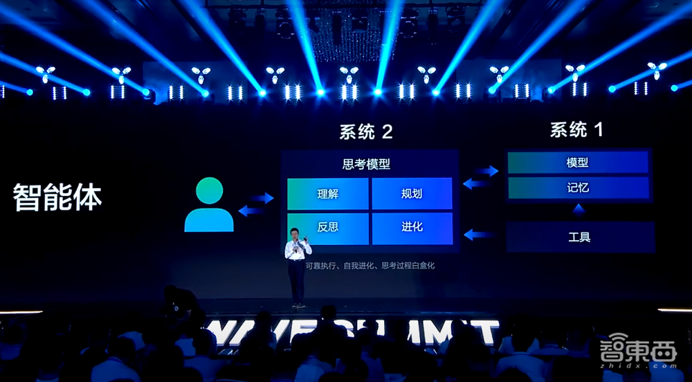 文心大模型4.0 Turbo来了!百度推出文心快码2.5,已覆盖内部80%程序员