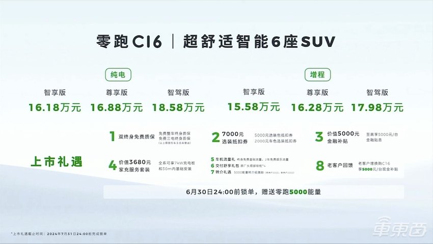 半价理想,能抢到理想一半的销量吗?零跑C16的算盘和对手