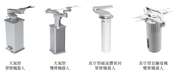浙江，轻工业全品类机器人第一股来了