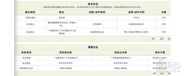 智东西晚报:一加OPPO否认合并 iPad Pro在华首月卖5万台