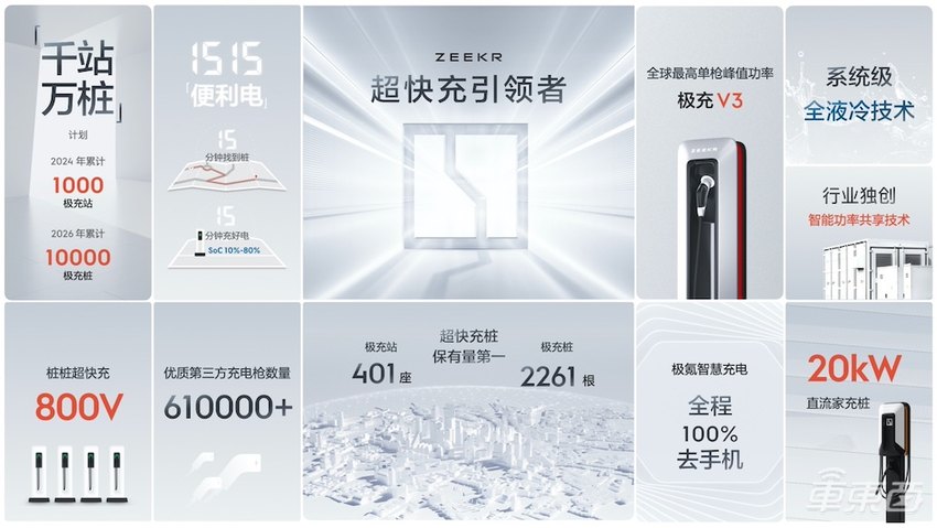 极氪发布金砖电池：15分钟补能500公里，完全自研自产