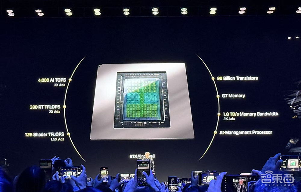 黄仁勋变身美队,皮衣开光追,最强卡皇5090登场,全世界玩家都疯狂了