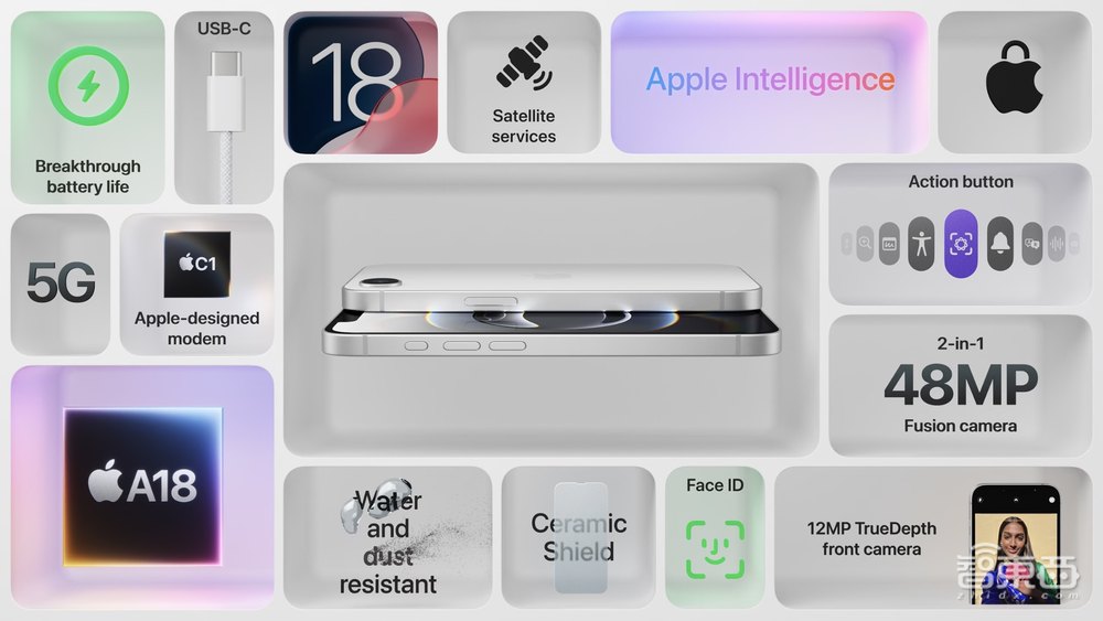 苹果上架iPhone 16e!首发憋了6年的大招,起步便宜1500