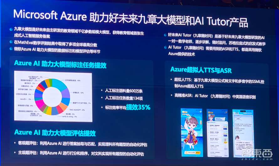 加速AI落地企业!微软解读Copilot技术栈,云端混合大小模型是关键