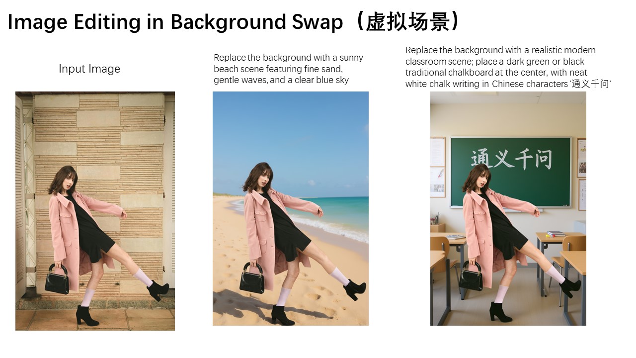 阿里“干掉”PS了,深夜正式开源