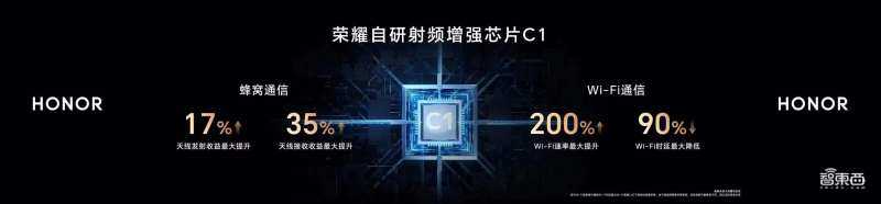 华为蛰伏OPPO退场,小米vivo荣耀为何铁了心继续干?