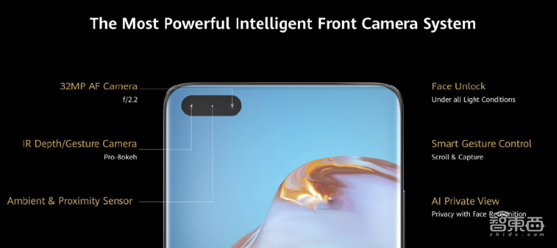 华为P40升级徕卡五摄，90Hz高刷终于到来，HMS首次落地旗舰