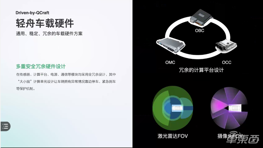 轻舟智航获1亿美元融资！云锋基金美团等参投，将推L4级无人车