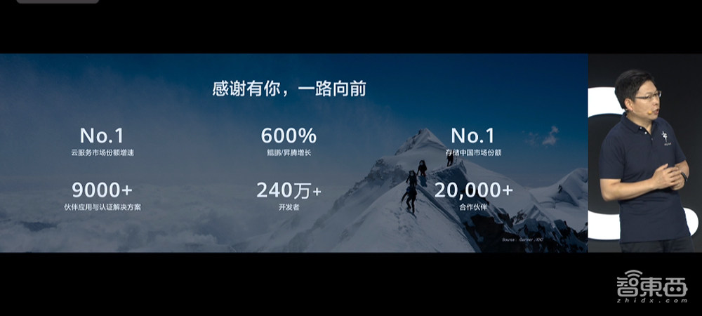 余承东掌舵华为云首秀:甩6大重磅技术!目标直指阿里腾讯