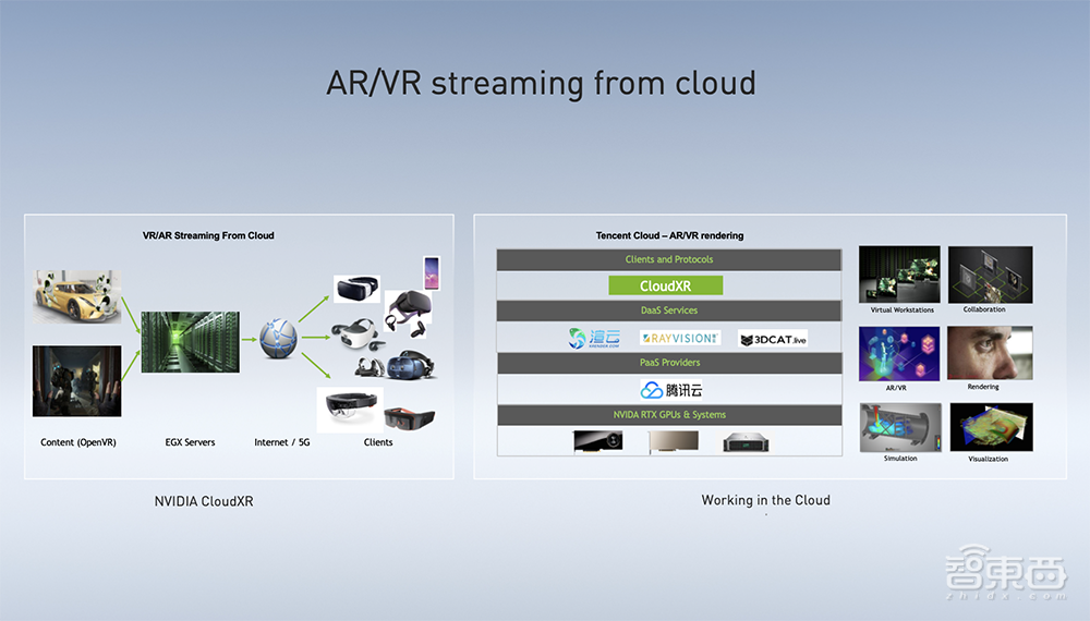 对话五位英伟达技术专家:解析GTC China大会不容错过的技术干货