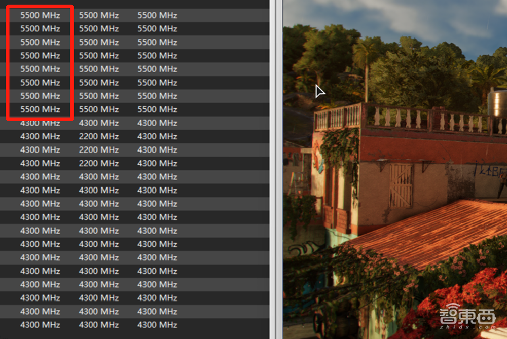 13代酷睿首发体验:24核“怪兽”直冲6GHz,屠榜游戏、生产力