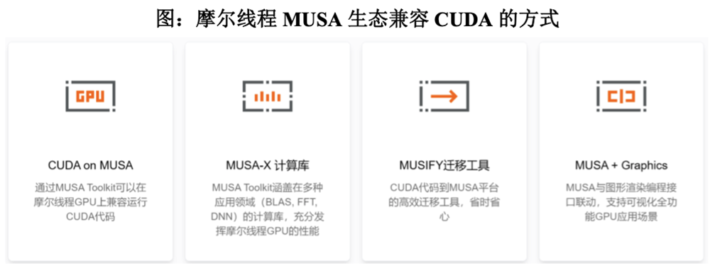 刚刚,北京GPU龙头回应一切!AI智算收入暴涨229%,字节腾讯都是股东,最早2027年盈利