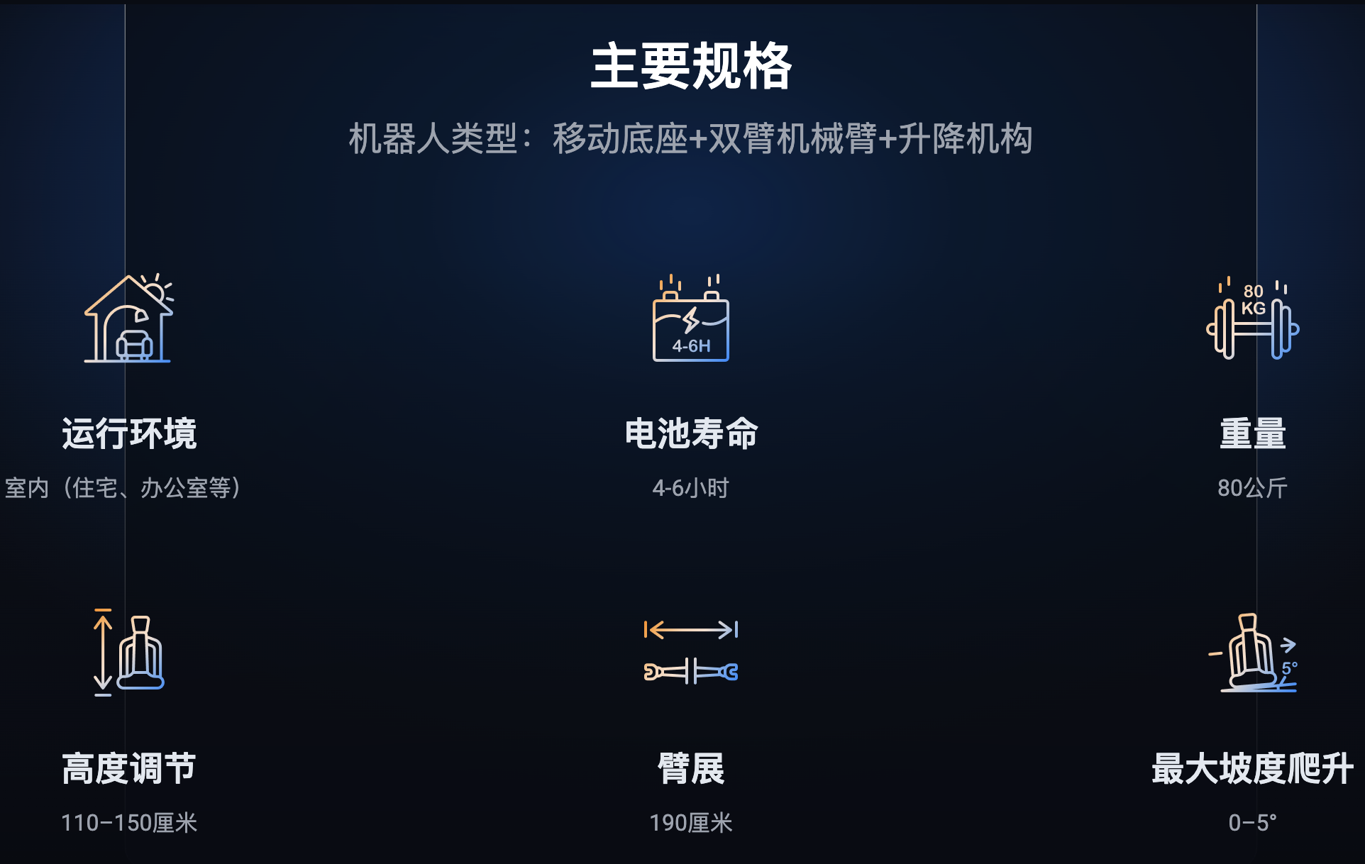 上海机器人创企融资2亿，前掌门教育CEO创办，专攻家庭场景