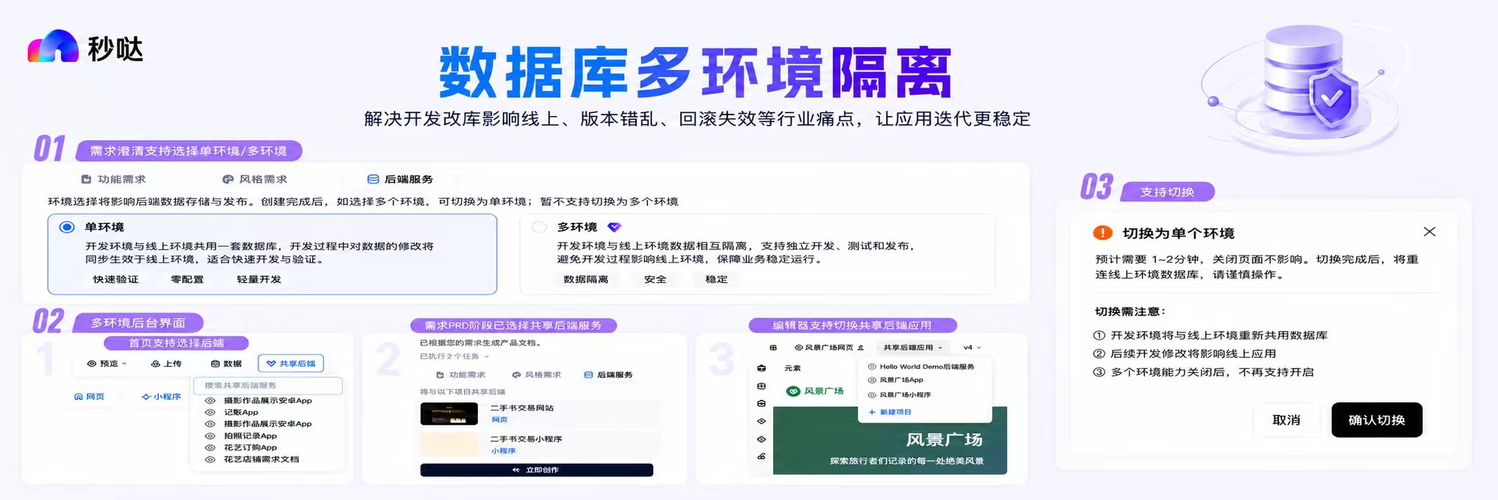 拿下无代码市场份额第一,百度秒哒赢在哪里?