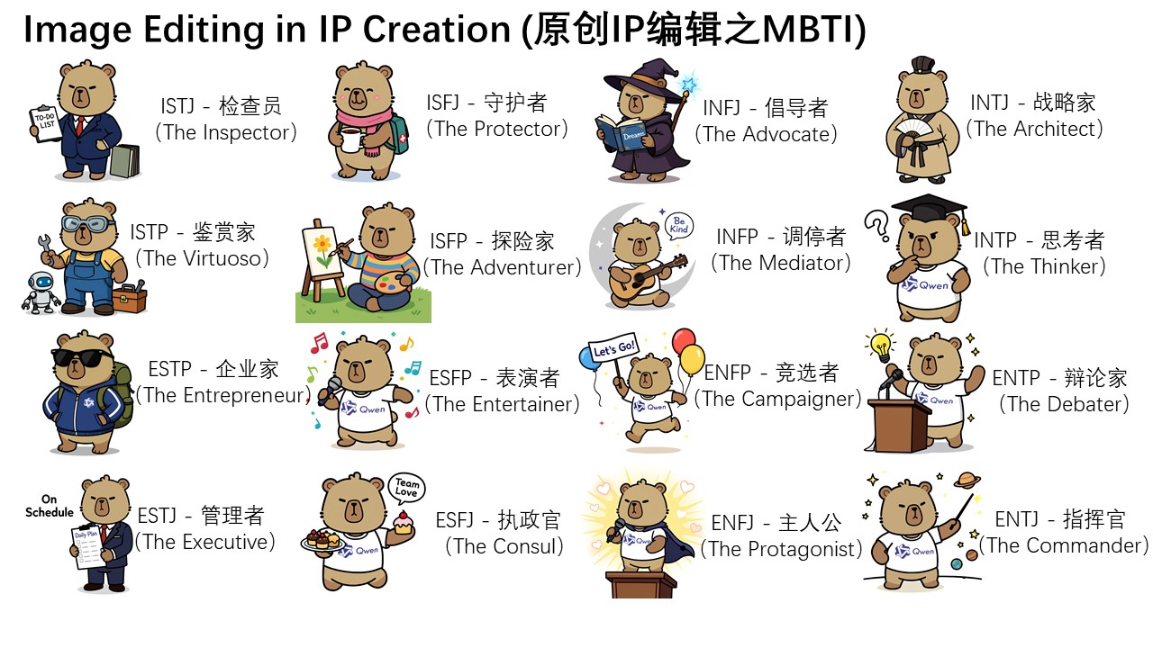 阿里“干掉”PS了,深夜正式开源