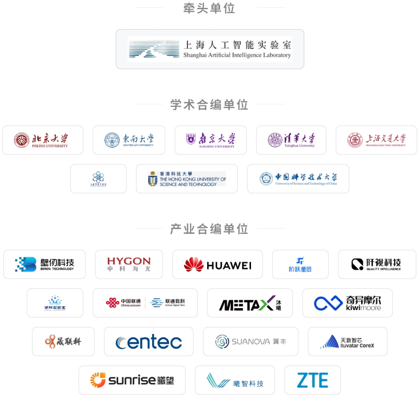 智赋算力 领航AI——上海人工智能实验室发布《超节点技术体系白皮书》
