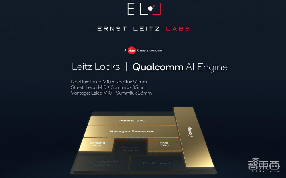 高通芯皇改名骁龙8!影像AI游戏性能暴涨,9家手机巨头争首发