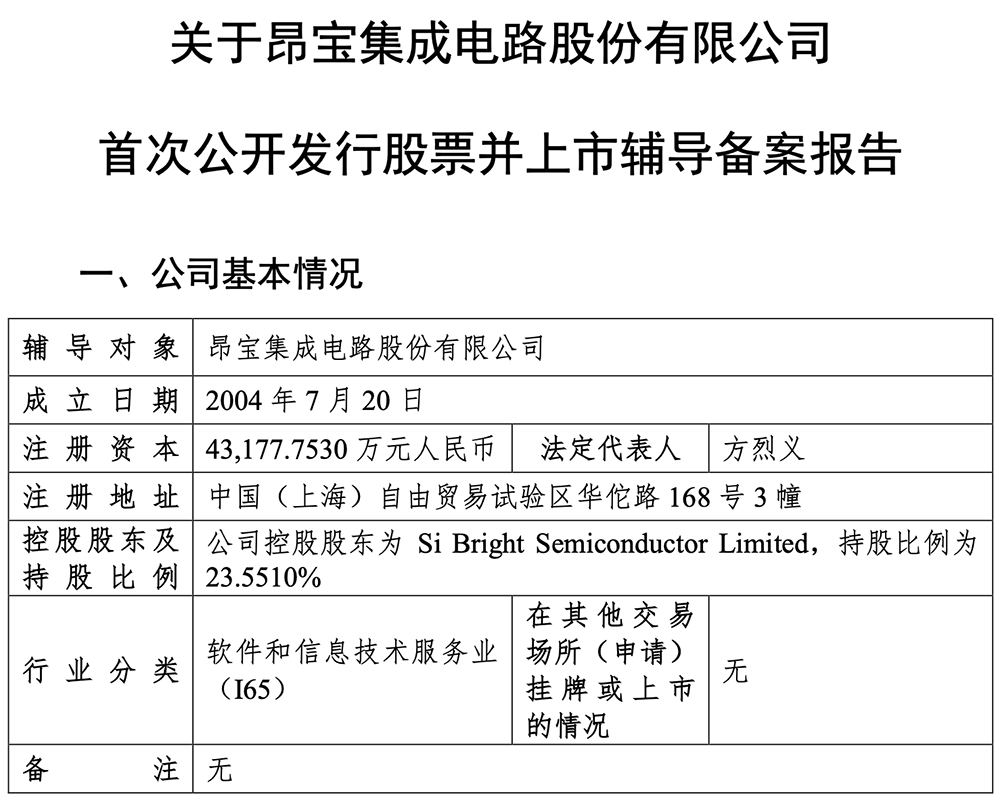 上海模拟芯片龙头启动IPO!上汽TCL都投了