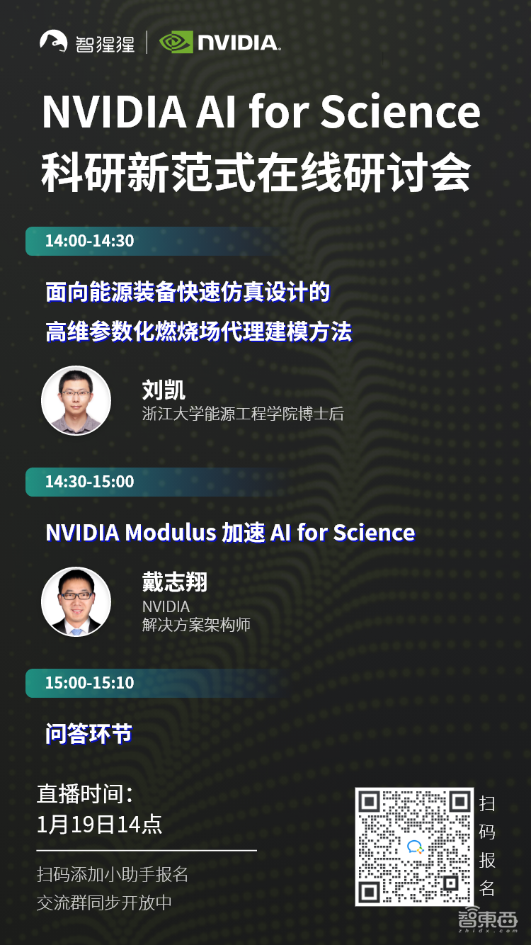 AI for Science 在线研讨会预告!直播讲解开源框架 NVIDIA Modulus 千倍加速参数化燃烧场仿真