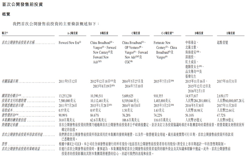 股价大涨300%!北大系AI公司冲上赛道第一,今天上市了