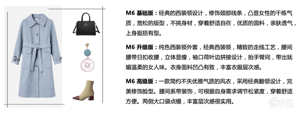 480块GPU跑出万亿参数！阿里推“低碳版”AI大模型，能耗降8成