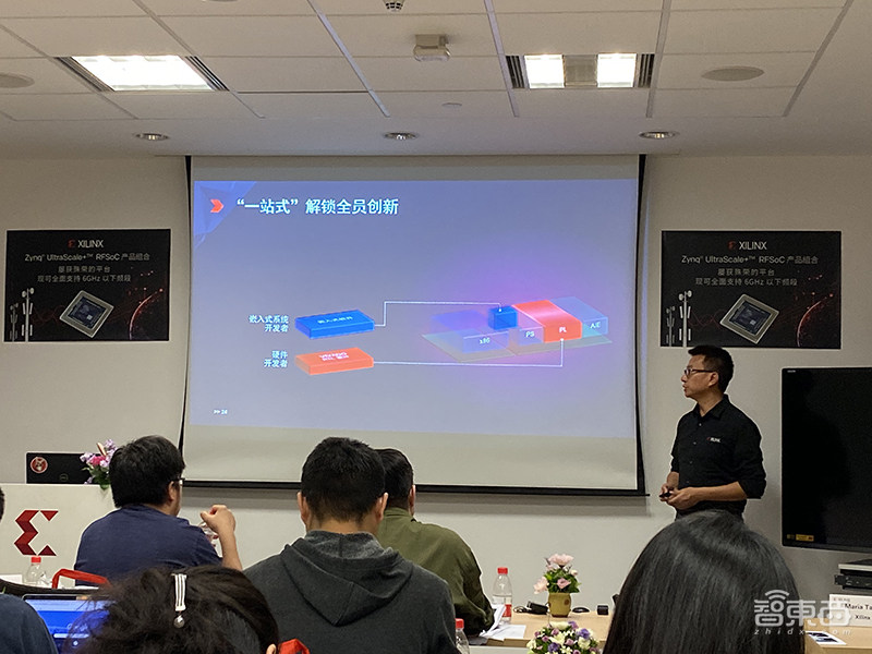 赛灵思发布Vitis统一软件平台,从边缘至云端助攻硬件开发