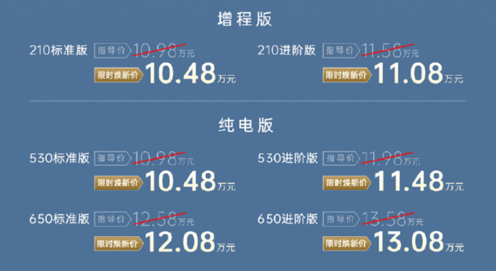 埃安首款增程车限时10.48万起售!综合续航1240公里,上车广汽自研辅助驾驶系统