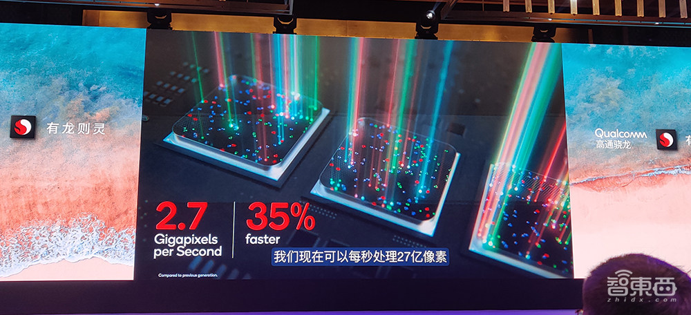 骁龙888核心参数拆解:三ISP设计,Arm最新X1内核,AI算力暴涨73%